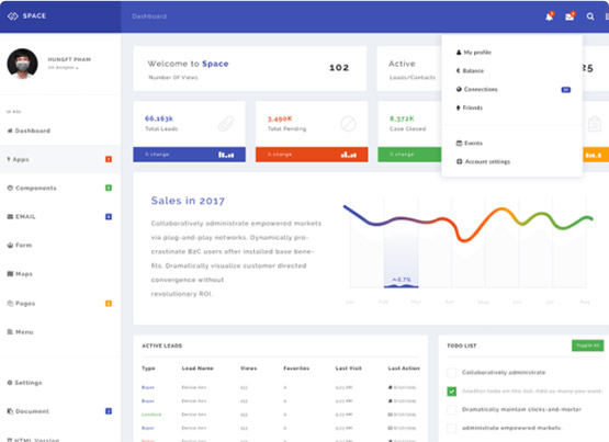 Best way to connect customers & lead